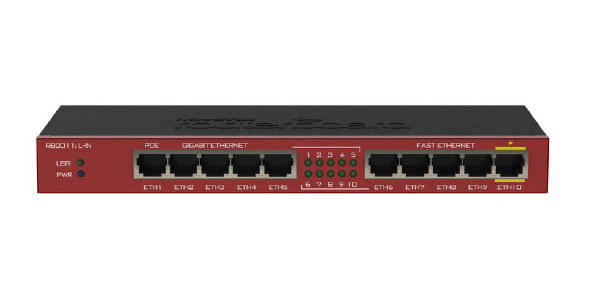 RB2011iL-IN Ethernet Router