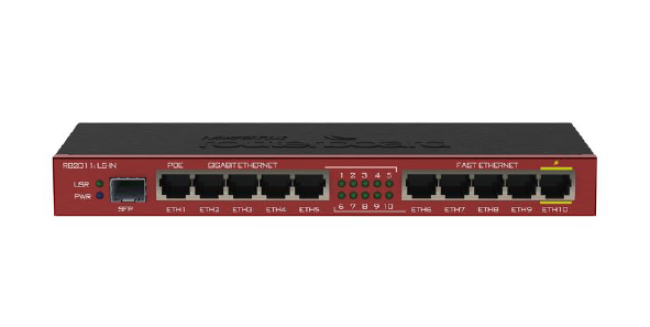 RB2011iLS-IN Ethernet Router
