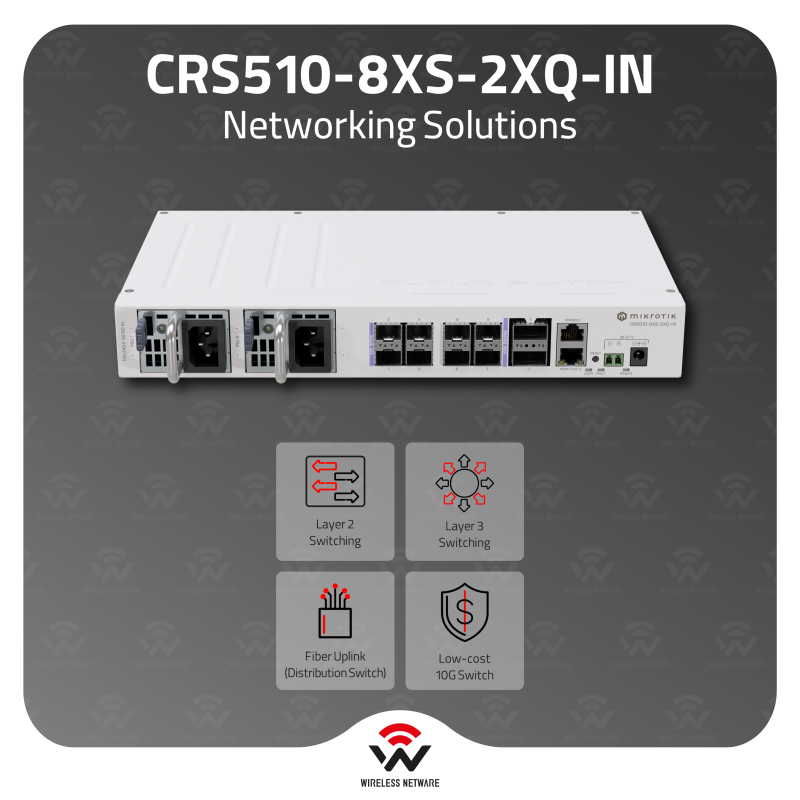 crs510-8xs-2xq-in-2.png